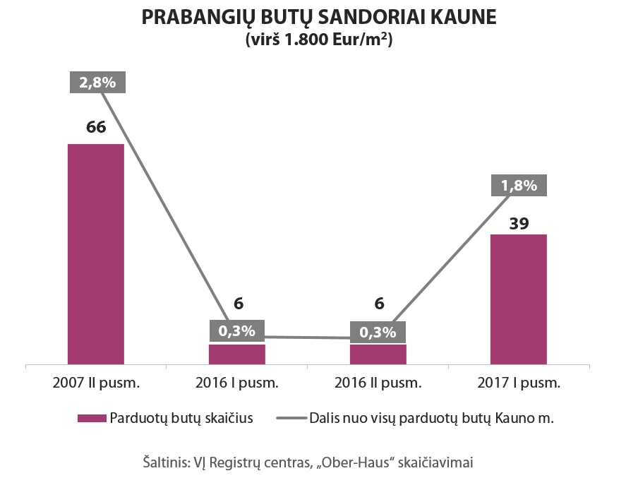 oh-kaunas-prabangus-2.jpg