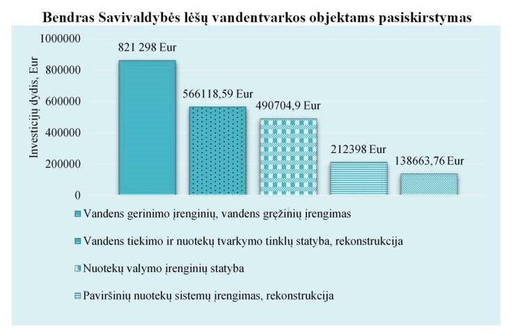 nuotekos-70438.jpg