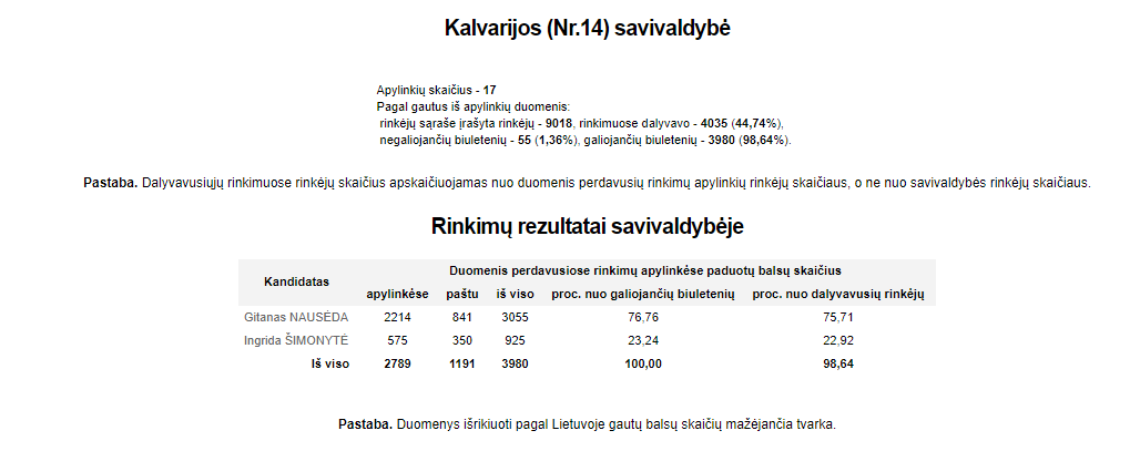 kalvarija.png