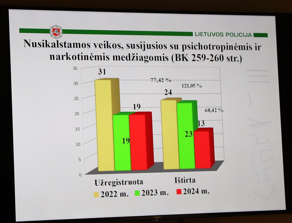 Mažeikių rajono savivaldybės nuotr.