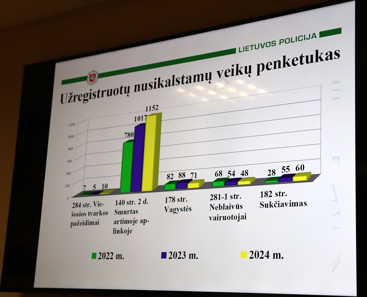 Mažeikių rajono savivaldybės nuotr.