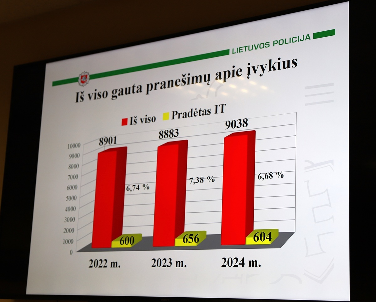 Mažeikių rajono savivaldybės nuotr.